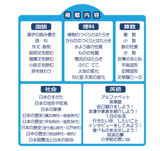 中学生 主要5教科教材 エープラス